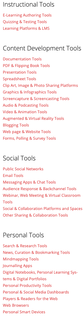Categories of tools by Jane Hart